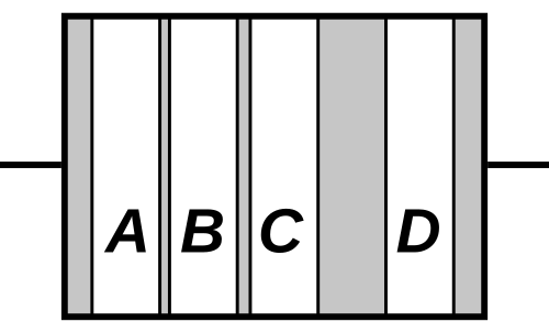 抵抗器の図。左から右へA、B、C、Dの4色の帯が描かれている。