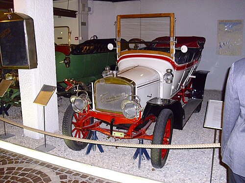 1910 トゥリクム
