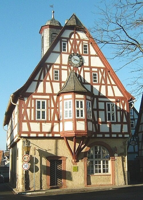 「Heimatmuseum」の裏側