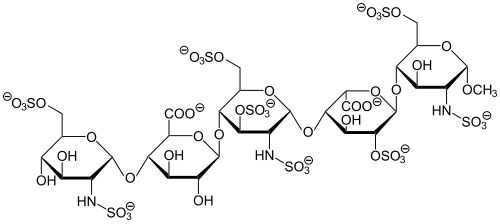 フォンダパリヌクス