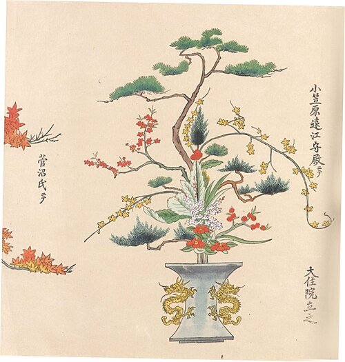 大樹院六花編曲（大樹院六花砂物図より）