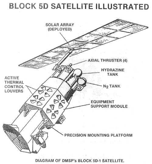 DMSP 5D-1