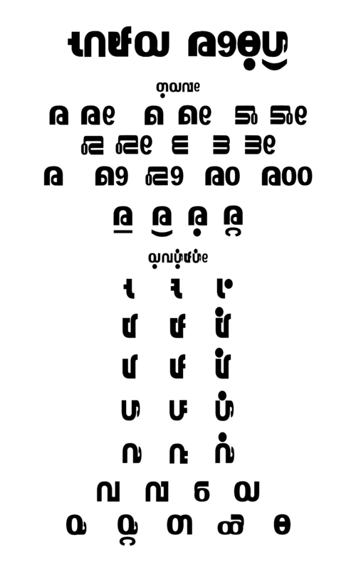 Kodava E'lth Mala (コダヴァ語に正式に採用された構築文字)