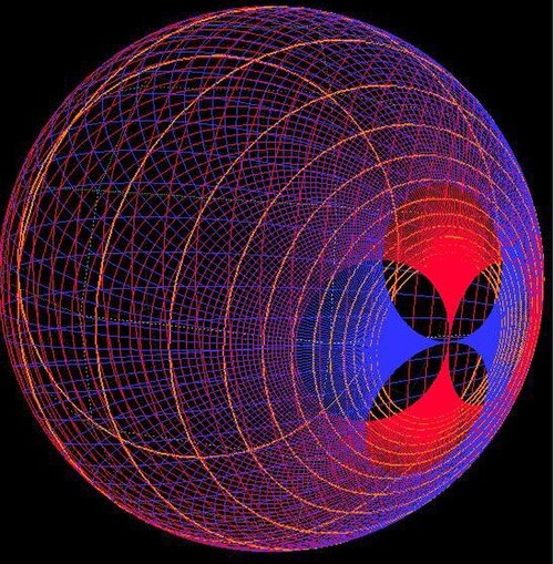 3D スミスチャートの表現。