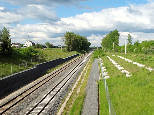ロカイ（カウナス地区）の鉄道バルティカ線路