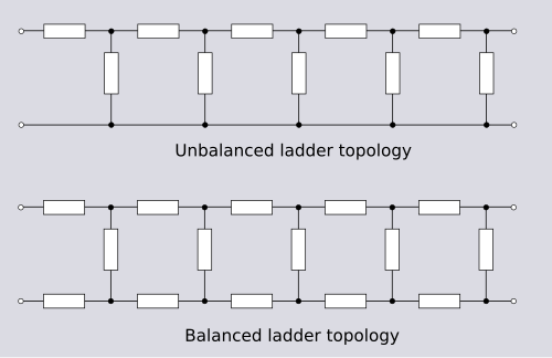 図1.12