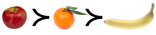 選好関係の例