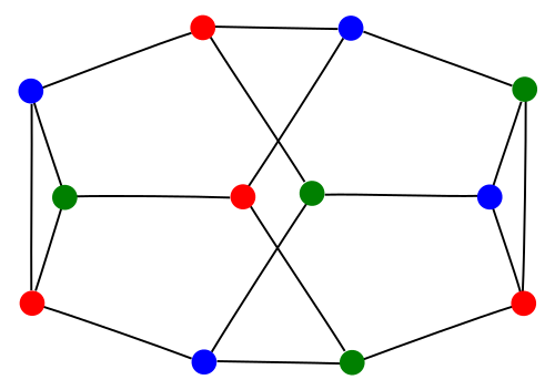デューラーグラフの 3 色塗り、または '"`UNIQ--postMath-0000001B-QINU`"'
