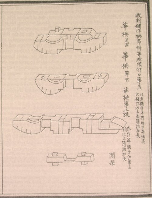 横コーベルブラケット、インザオファシ（1103）