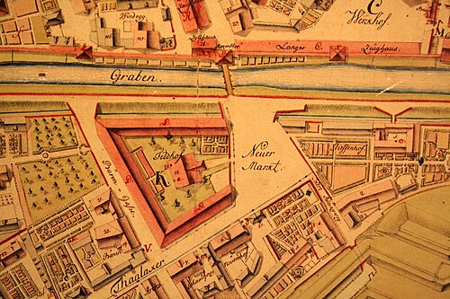1793年当時のノイアーマルクトは、ツォイクハウスから古い堀を渡る歩道橋で外に位置していた。
