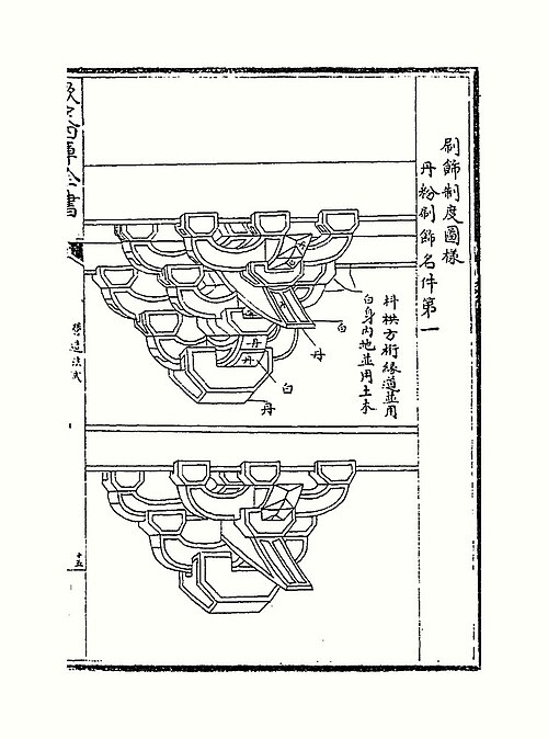 「丹粉彩花」（赤と白）- 迎寶様式に詳述されている装飾。