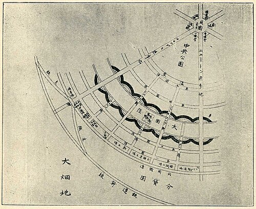 図表No.1（『田園都市』東京：博文館、1907年）