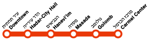 カルメリットルートマップ