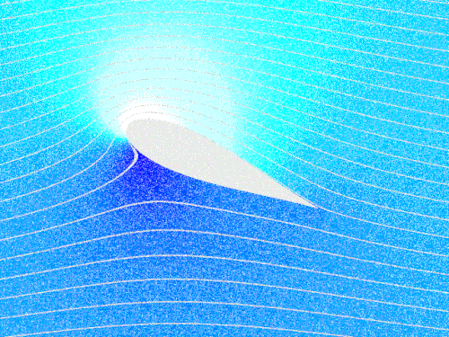 このタイプの流体力学の問題は、オイラー方程式によって記述できます。