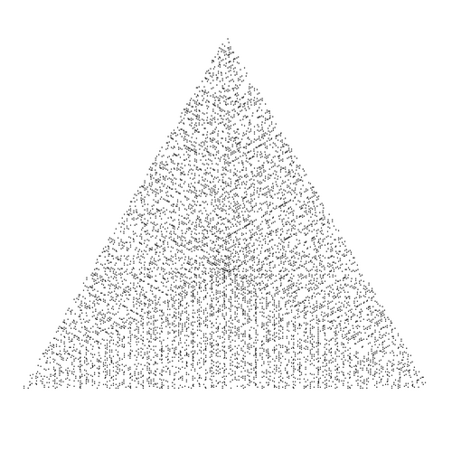 正三角形上に7503個の素数が見える数字螺旋