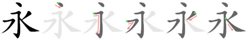 永という文字を一画ずつ書き足していく様子を示すシーケンス