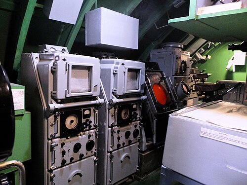 潜水艦シミュレーター