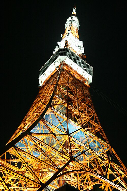 2008年の夏の夜
