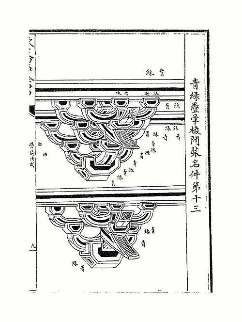 宋代の「青緑」装飾ガイド。『迎早様式』に詳細が記載されています。