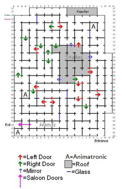 ループとトラップのある迷路の図