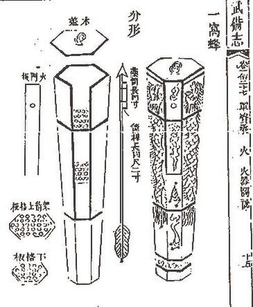 『五窩蜂』に描かれた「蜂の巣」（一窩蜂）ロケット矢発射装置。六角形の蜂の巣のような形をしているため、このように呼ばれています。