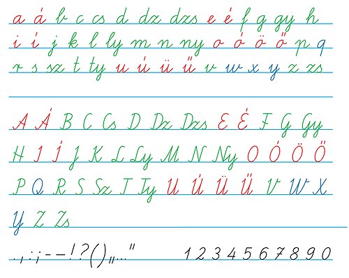 手書きの筆記体アルファベット。小文字の後に大文字と句読点が続き、子音は緑色、母音は赤色です。