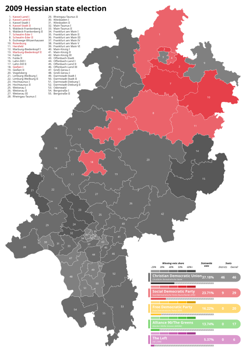 2009年ヘッセン州選挙