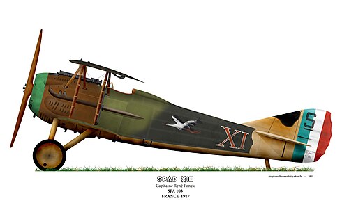 SPAD XIII ルネ・フォンク