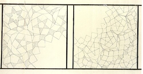 トプカプ写本に描かれた、中世建築家による 2 つのムカルナス ヴォールトの計画