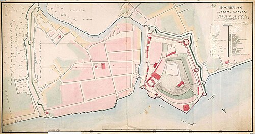 1780年のマラッカの町と要塞