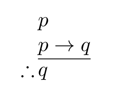 モーダス・ポネンスを用いた推論の描写