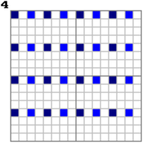 パス4、1/8 = 12.5%