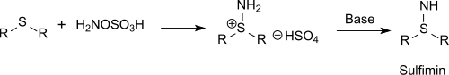 HOSAによるスルフィミネンの合成