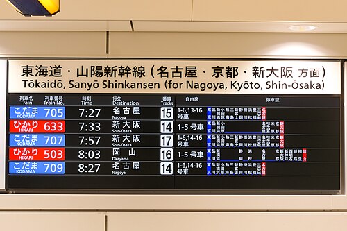 2021年の出発案内板