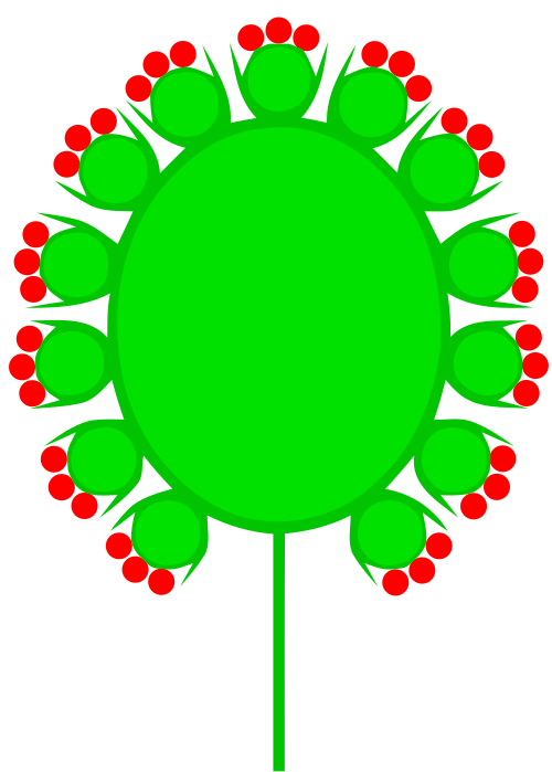 複合頭状花