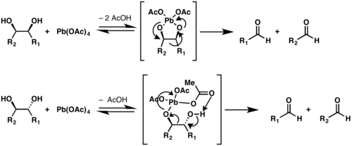 クリギー機構