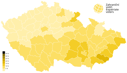 KDU-ČSL