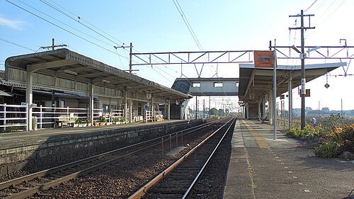 プラットフォームと線路の眺め