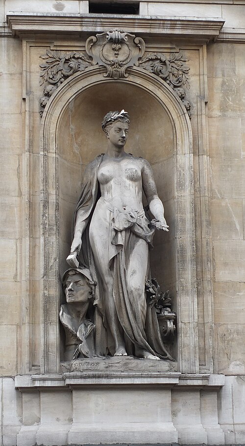 Les arts（芸術）