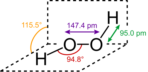 .mw-parser-output .template-chem2-su{display:inline-block;font-size:80%;line-height:1;vertical-align:-0.35em}.mw-parser-output .template-chem2-su>span{display:block;text-align:left}.mw-parser-output sub.template-chem2-sub{font-size:80%;vertical-align:-0.35em}.mw-parser-output sup.template-chem2-sup{font-size:80%;vertical-align:0.65em}O−O結合長 = 147.4 pm .mw-parser-output .template-chem2-su{display:inline-block;font-size:80%;line-height:1;vertical-align:-0.35em}.mw-parser-output .template-chem2-su>span{display:block;text-align:left}.mw-parser-output sub.template-chem2-sub{font-size:80%;vertical-align:-0.35em}.mw-parser-output sup.template-chem2-sup{font-size:80%;vertical-align:0.65em}O−H結合長 = 95.0 pm