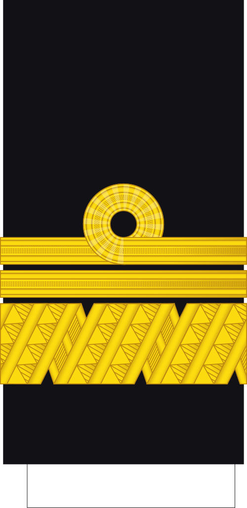 ヴィツェアドミラル（ポーランド海軍）