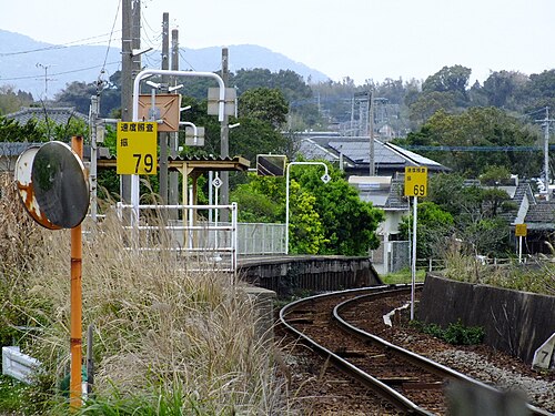振り子式自動車速度規制標識（鹿児島中央方面）