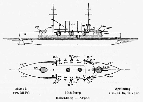 ハプスブルク級前弩級戦艦