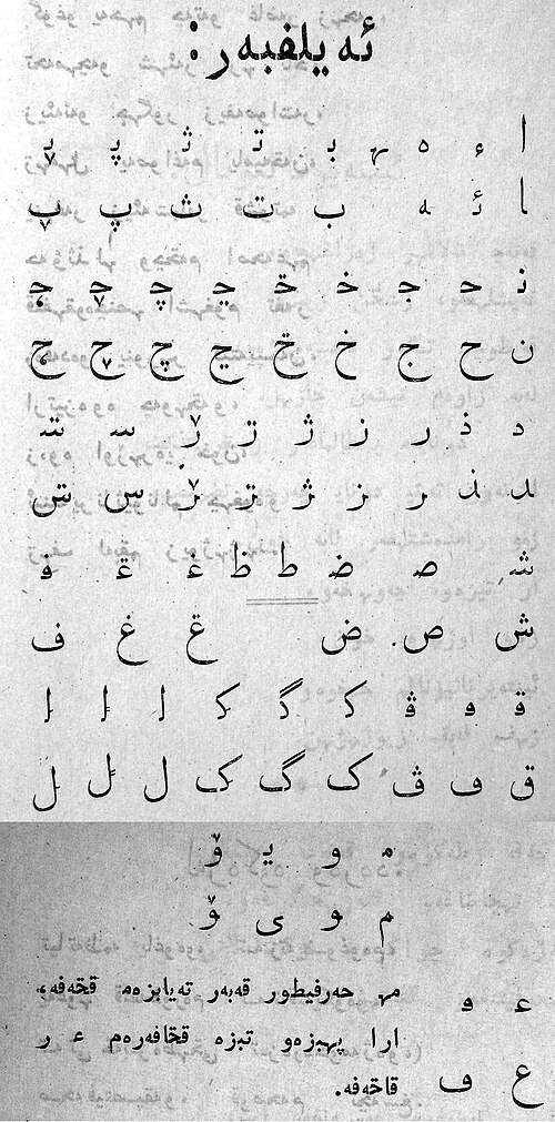 1927 年以前に使用されていたアディゲ語アラビア文字
