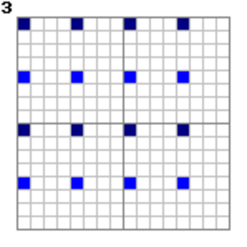 パス3、1/16 = 6.25%