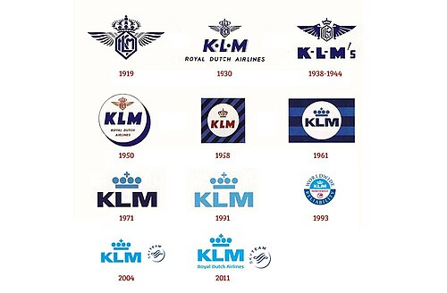KLMロゴの進化