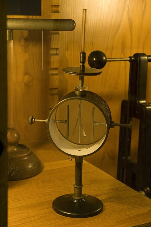 ローマ大学物理学科所蔵の凝縮検電器。