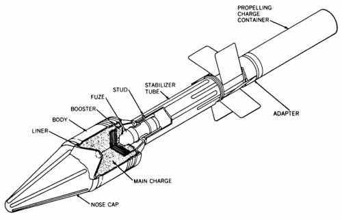 RPG-2ロケットグレネードの断面図（ブースターチャージを示す）