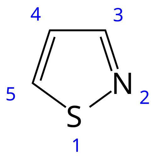 数字による骨格式