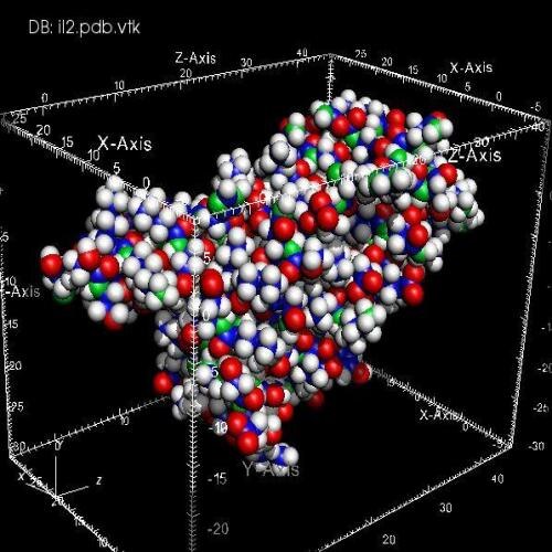 分子レンダリング